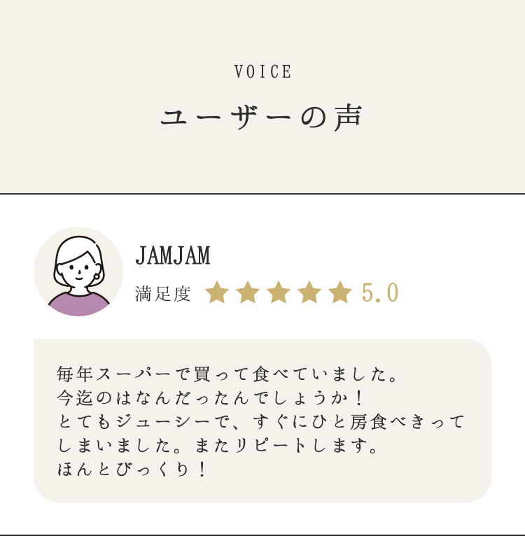 ユーザーの声 JAMJAM 満足度 星5.0 毎年スーパーで買って食べていました。 今迄のはなんだったんでしょうか！ とてもジューシーで、すぐにひと房食べきってしまいました。またリピートします。 ほんとびっくり！