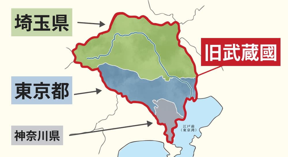 武蔵国を表す図